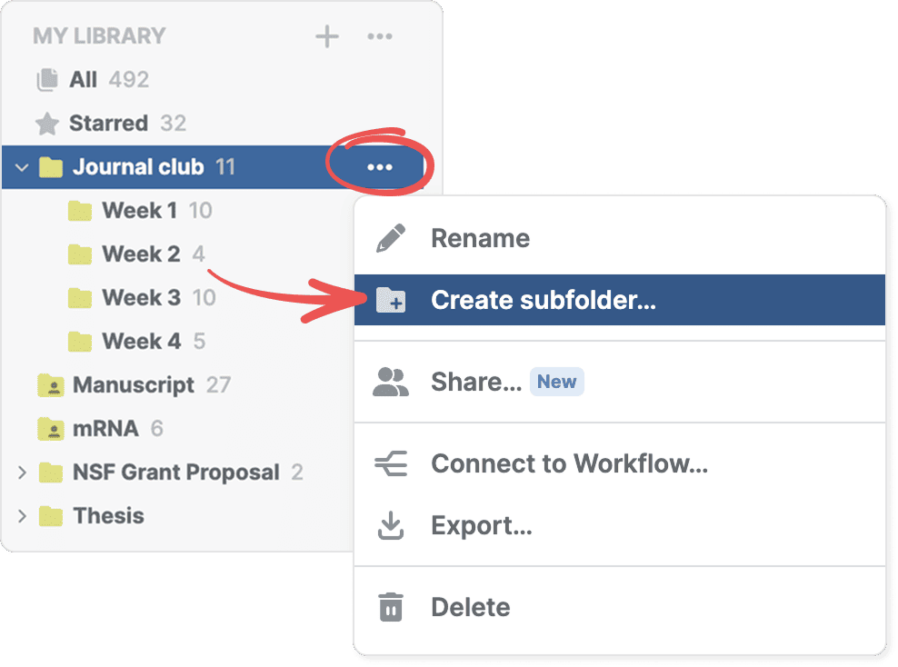 The Journal club folder’s circled three-dot menu with a red arrow pointing to the highlighted “Create subfolder…” option, between Rename and “Share…”.